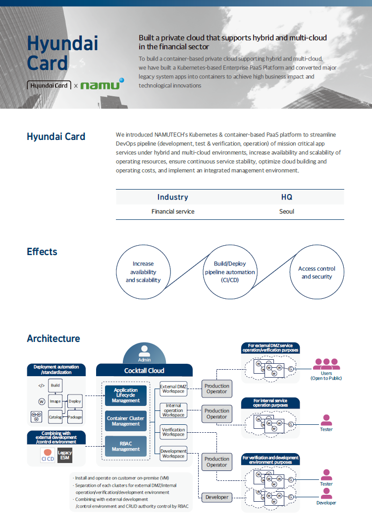 Hyundai Card - Building a private cloud that supports hybrid and multi-cloud in the financial sector